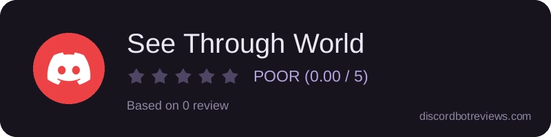 Rating