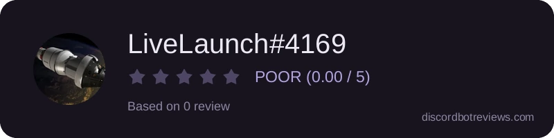 Rating