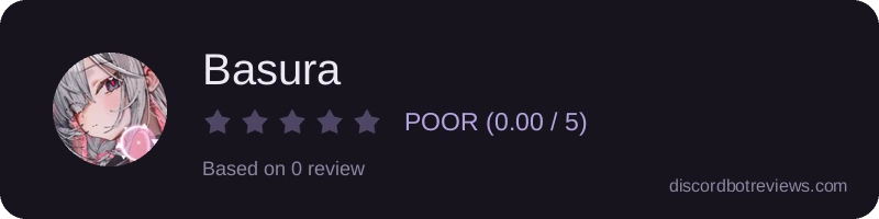 Rating widget preview for Basura