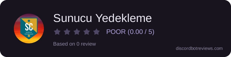 Rating