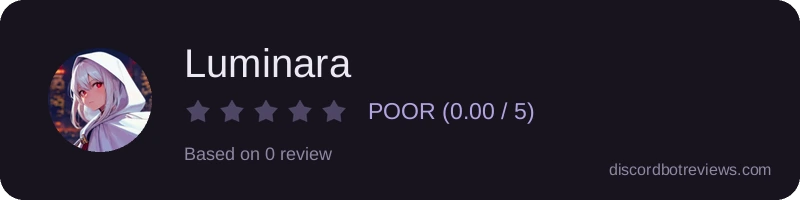Rating