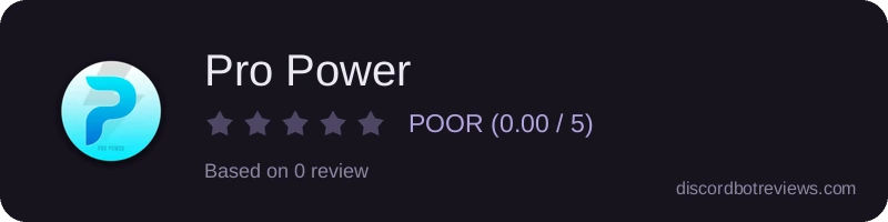Rating