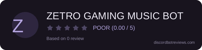 Rating