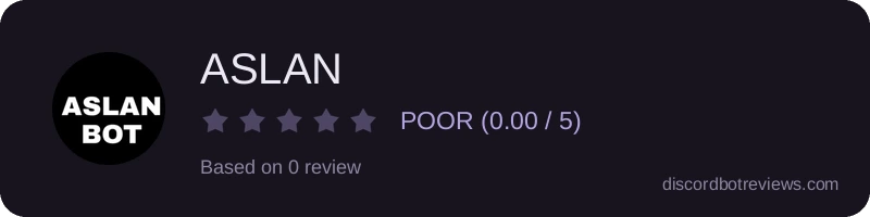 Rating