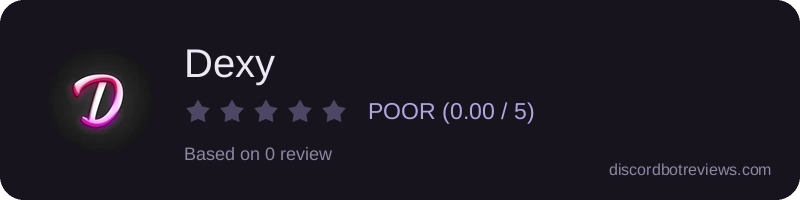 Rating widget preview for Dexy