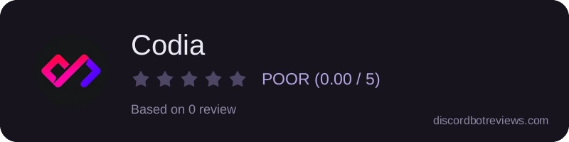 Rating widget preview for Codia