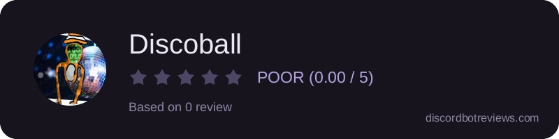 Rating