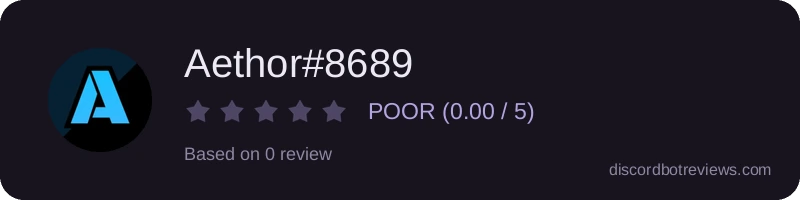 Rating
