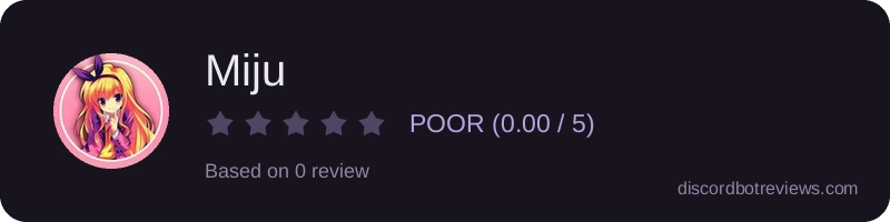 Rating widget preview for Miju