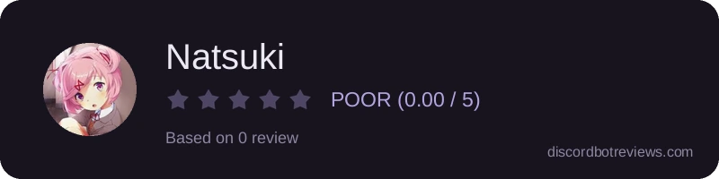 Rating widget preview for Natsuki