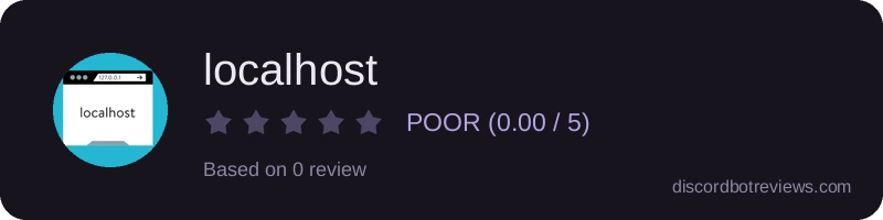 Rating banner for localhost
