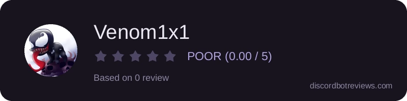 Rating