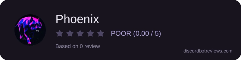 Rating
