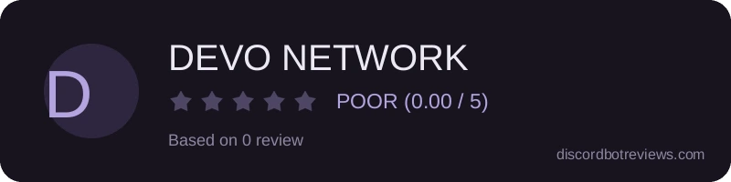 Rating