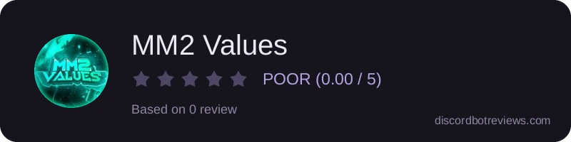Rating widget preview for MM2 Values