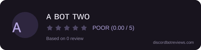 Rating widget preview for ᴀ ʙᴏᴛ ᴛᴡᴏ