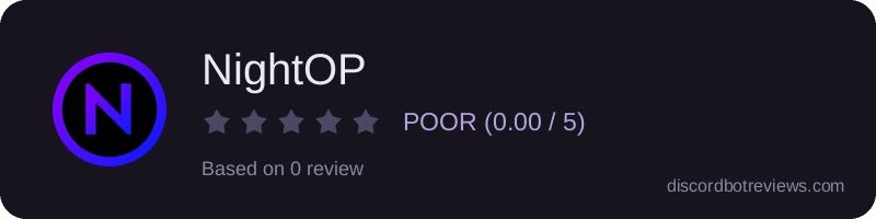 Rating