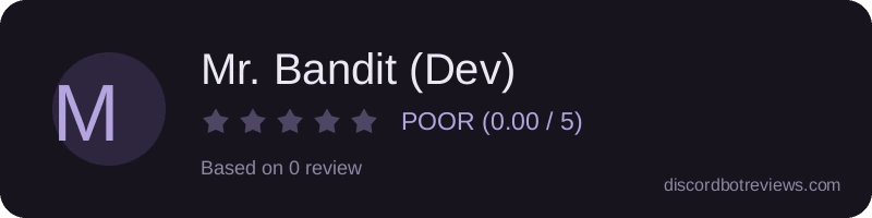 Rating