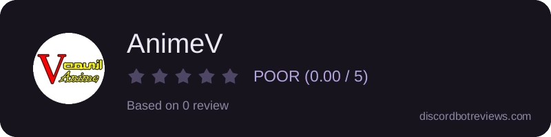 Rating widget preview for AnimeV