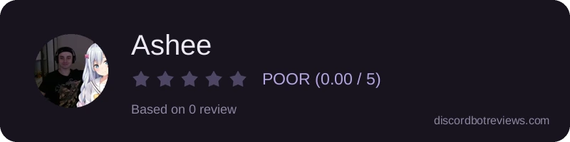 Rating