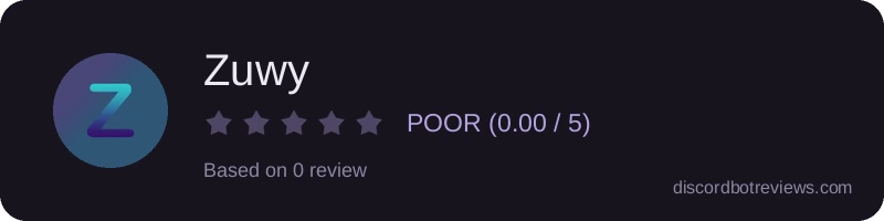 Rating widget preview for Zuwy