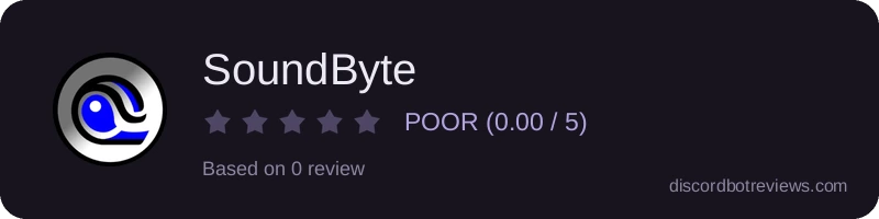 Rating