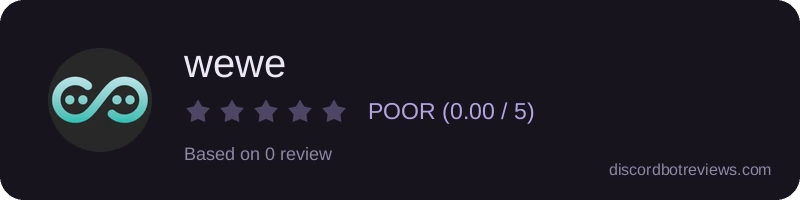 Rating widget preview for wewe