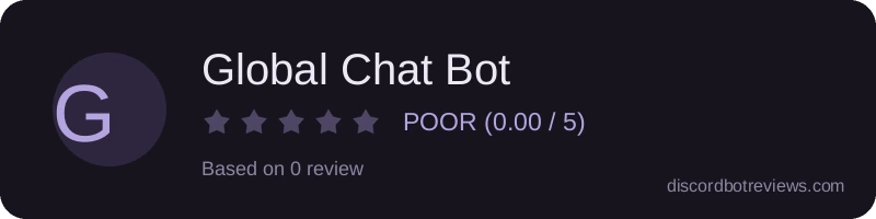 Rating widget preview for Global Chat Bot