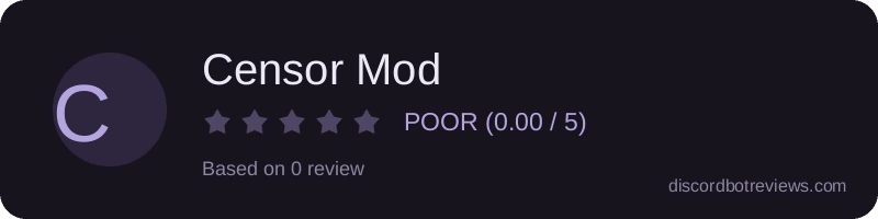 Rating widget preview for Censor Mod