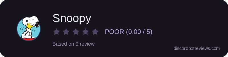 Rating widget preview for Snoopy