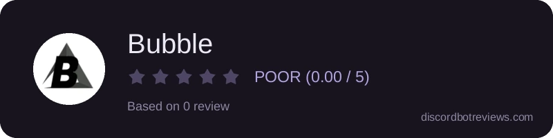 Rating