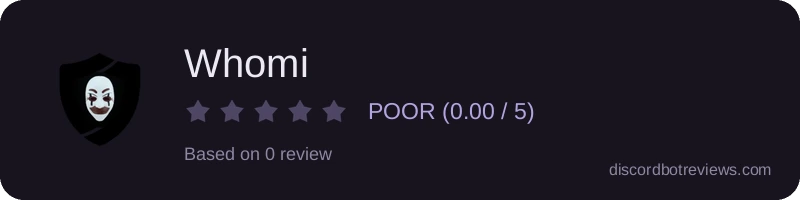Rating