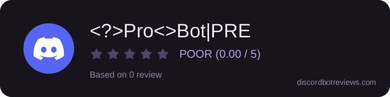 Rating