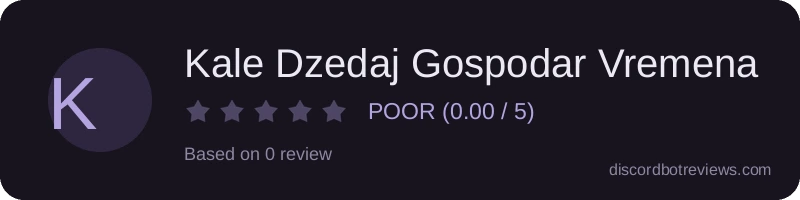 Rating