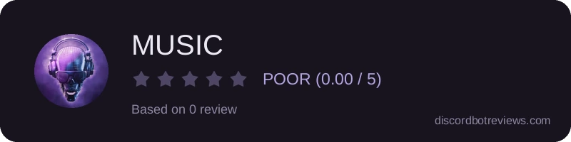 Rating widget preview for MUSIC
