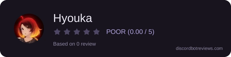 Rating widget preview for Hyouka