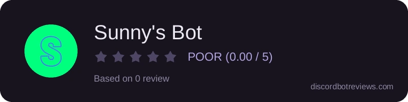 Rating widget preview for Sunny's Bot