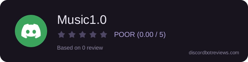 Rating