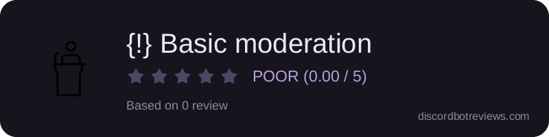 Rating widget preview for {!} Basic moderation