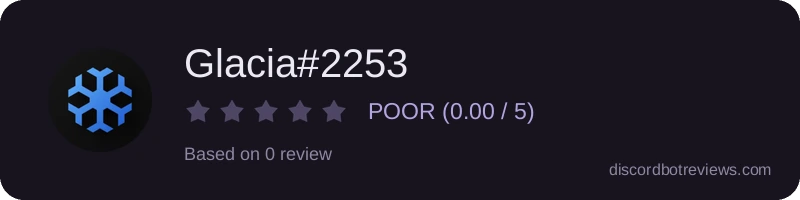 Rating widget preview for Glacia#2253