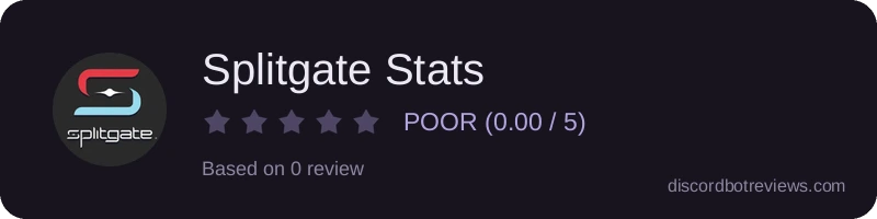 Rating widget preview for Splitgate Stats