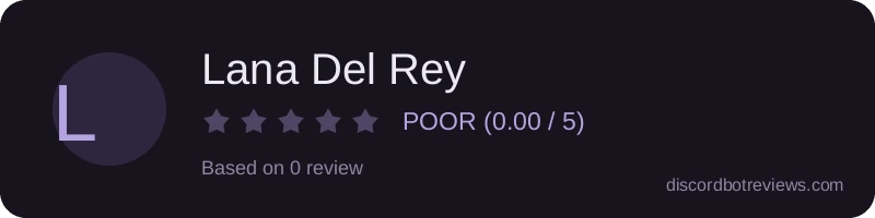 Rating