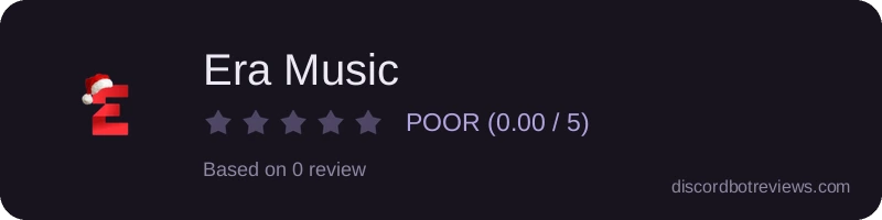 Rating