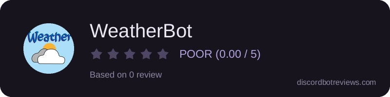 Rating widget preview for WeatherBot