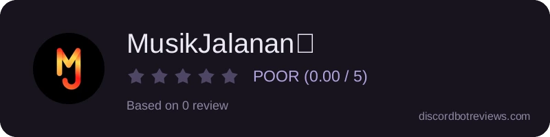 Rating widget preview for MusikJalanan℠