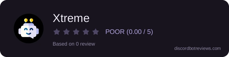 Rating