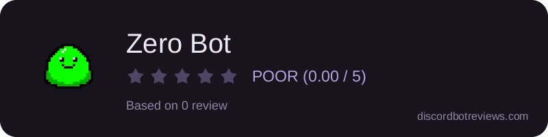 Rating
