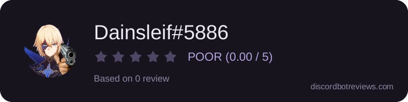 Rating widget preview for Dainsleif#5886