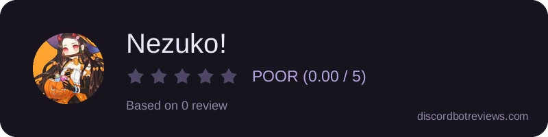 Rating banner for Nezuko!