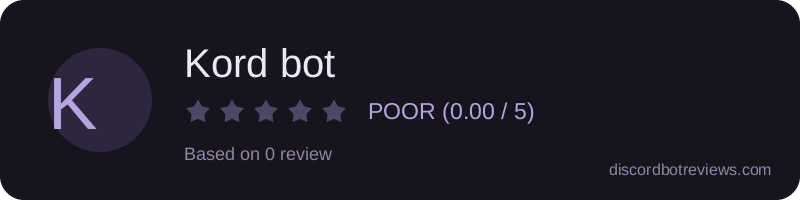 Rating widget preview for Kord bot